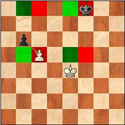 La regla del cuadrado 5 capturando