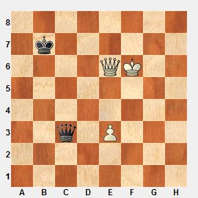 dama y peón contra dama