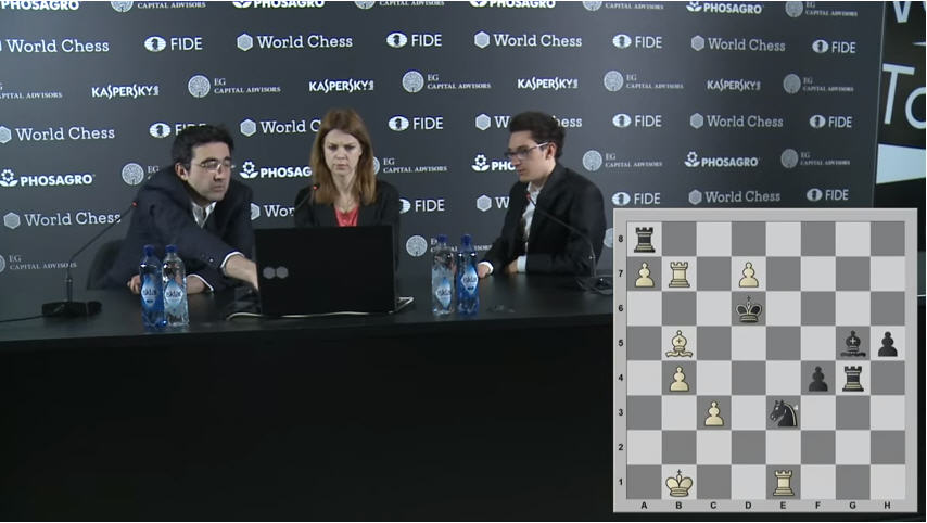 Como sobreponerse a una derrota por un error en una partida ganada 2 sobreponerse a una derrota