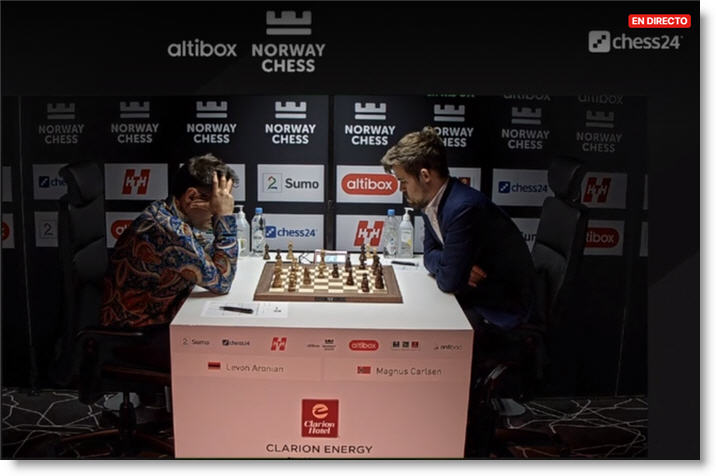 Altibox Norway Chess 2020