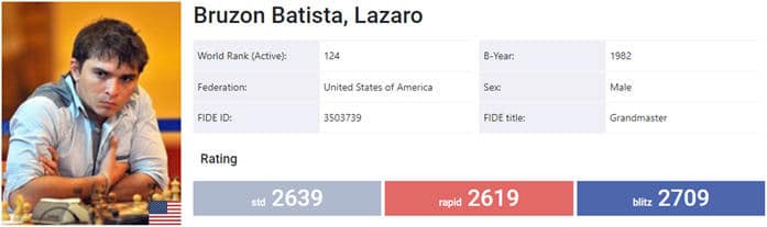 Cambio Federación Lázaro Bruzón