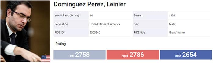 Cambio Federación Leinier Dominguez