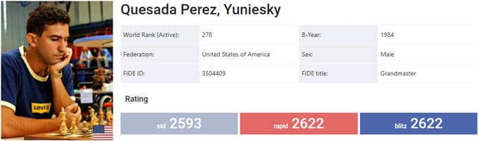 Cambio Federación Yuniesky Quesada