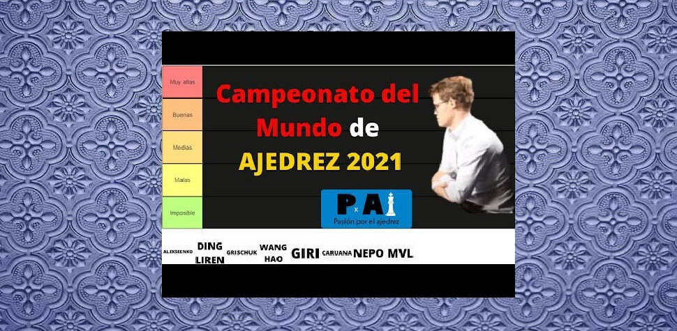 Candidatos al Campeonato MUNDIAL de ajedrez